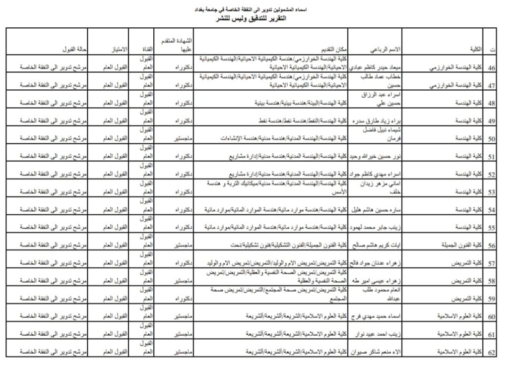 1111111111111111111111111111111111111111111111