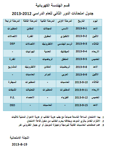 Ø¬Ø¯ÙÙ Ø§ÙØªØ­Ø§ÙØ§Øª Ø§ÙØ¯ÙØ± Ø§ÙØ«Ø§ÙÙ 2012 2013 ÙÙÙØ© Ø§ÙÙÙØ¯Ø³Ø©