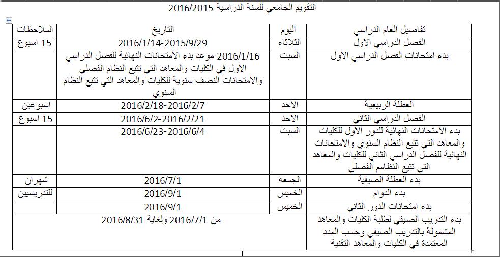 التقويم الجامعي للعام الدراسي 2015 2016 كلية الهندسة